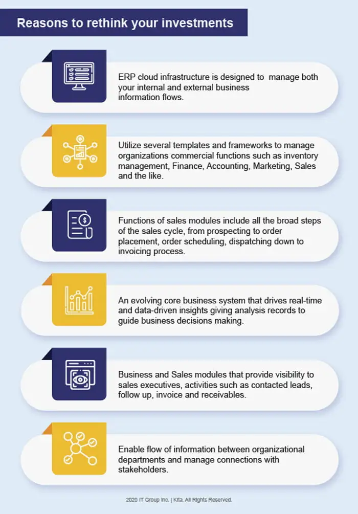 reasons to rethink your investments