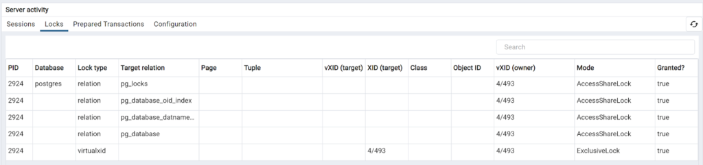 Screenshot of Locks Dashboard